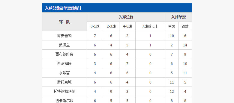 球客岛 471d0
