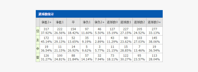 球客岛 e7ae8