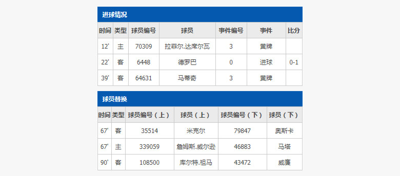 球客岛 cddb8