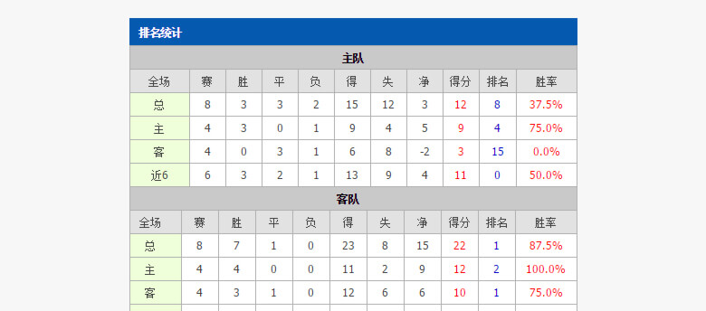 球客岛 4c000